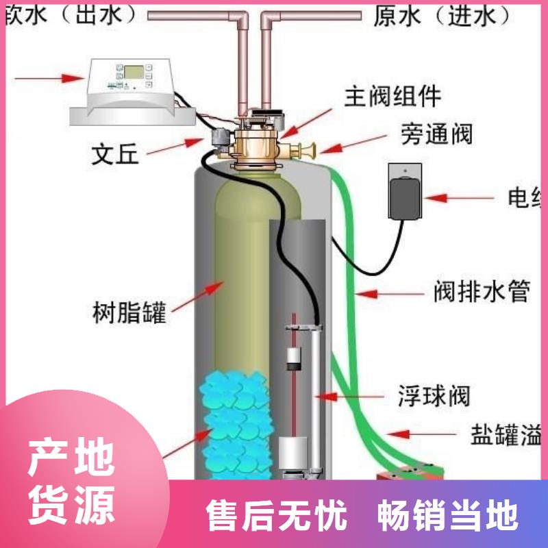 软化水装置自清洗过滤器适用场景认准大品牌厂家