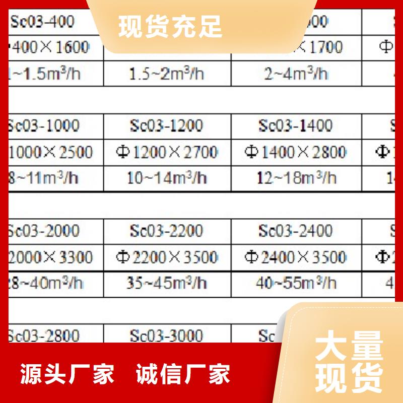 浅层砂过滤器冷凝器胶球自动清洗装置量大更优惠加工定制