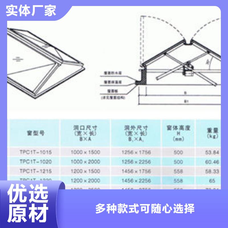 一字型天窗【消防排烟天窗】产品细节参数多年行业积累