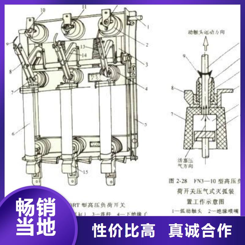 高压负荷开关-【新三角控制柜】专心专注专业出货及时