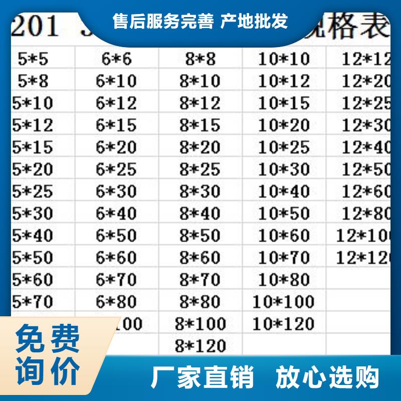 不锈钢型材_不锈钢瓦楞板质量安全可靠大厂生产品质