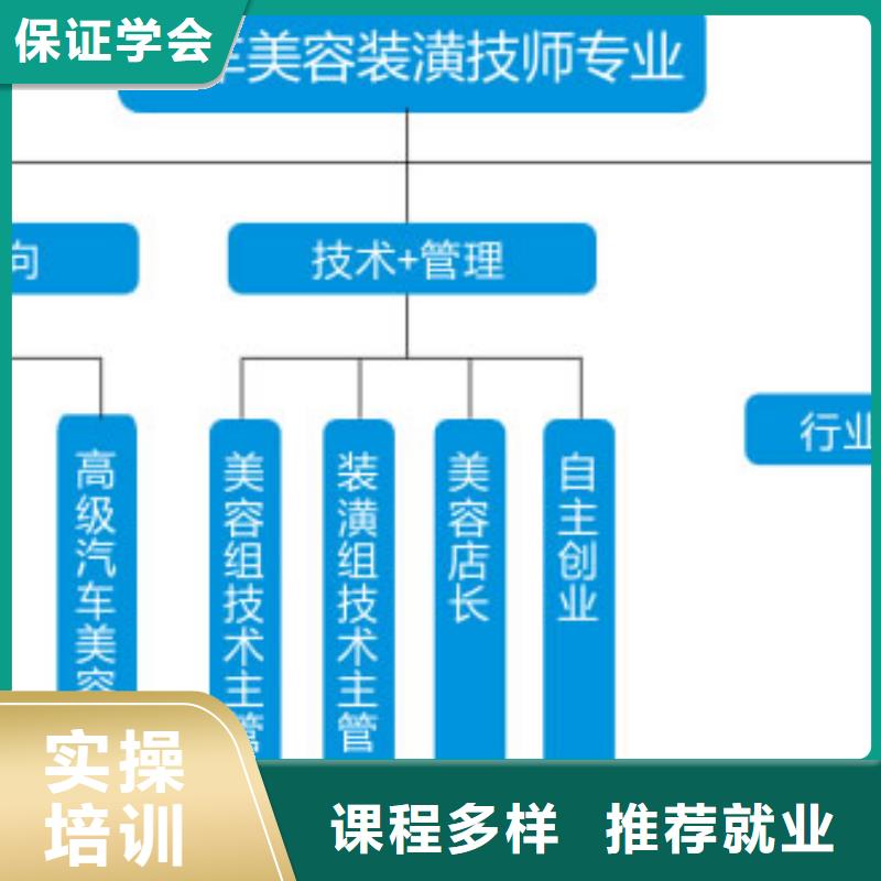 汽车美容钣金新东方厨师烹饪学校招生电话老师专业就业快