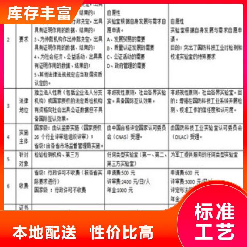 【CMA资质认定实验室认可国标检测放心购买】附近服务商