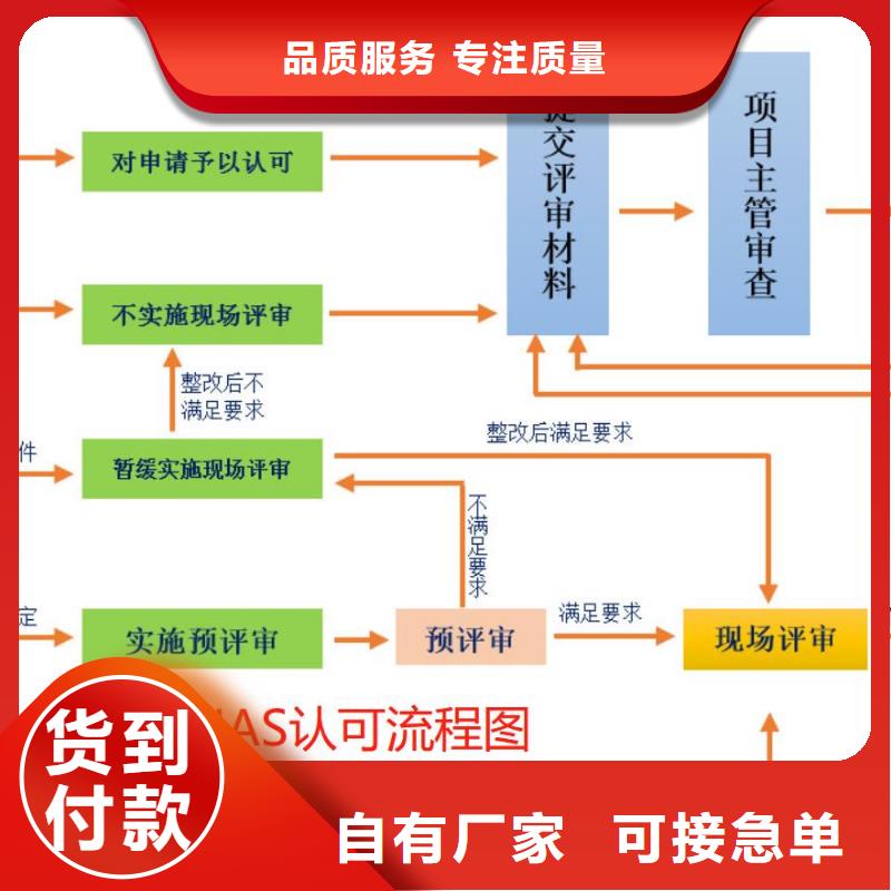 CMA资质认定CNAS申请流程细节决定成败附近制造商