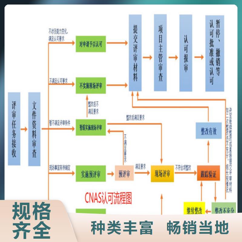 CNAS实验室认可CMA费用和人员条件库存齐全厂家直供附近生产厂家