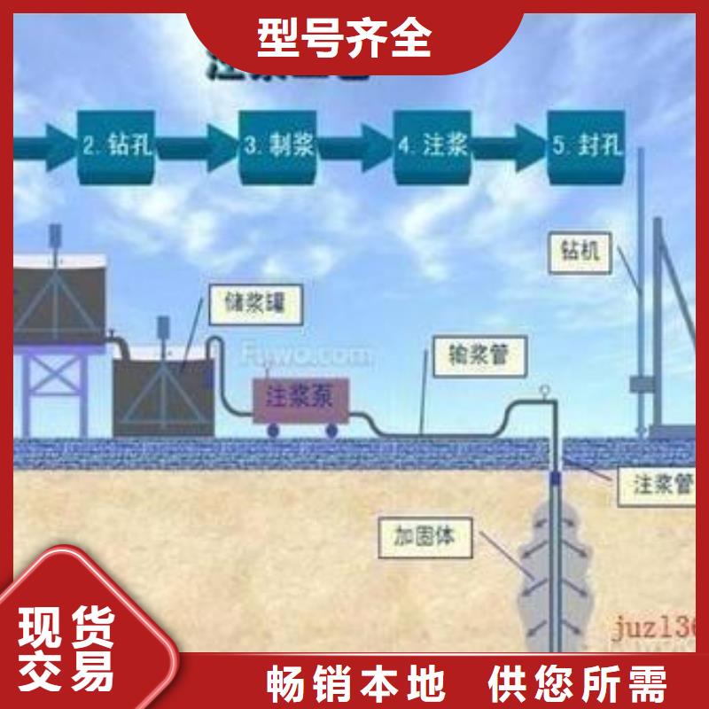 压浆料石膏基厚层自流平水泥源厂供货附近公司