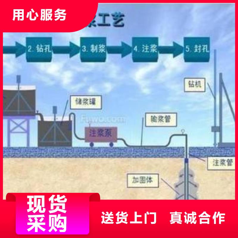 【压浆料注浆料实力优品】本地公司