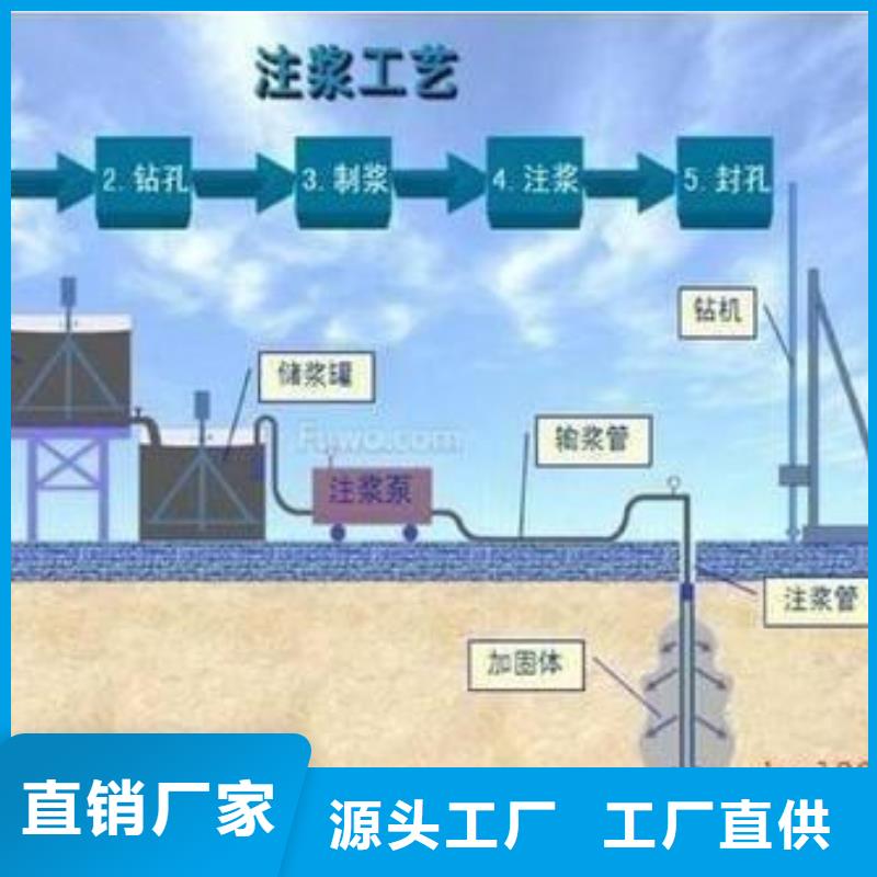 压浆料地聚物快凝型注浆料工艺层层把关货源报价