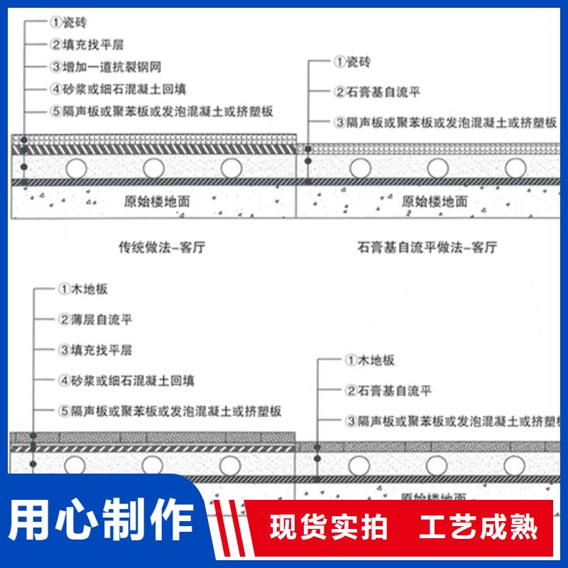 【石膏自流平石膏基厚层自流平水泥专业生产品质保证】拒绝伪劣产品