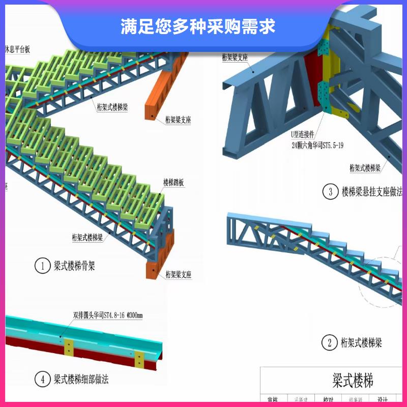 6-【轻钢别墅】厂家货源厂家直销售后完善