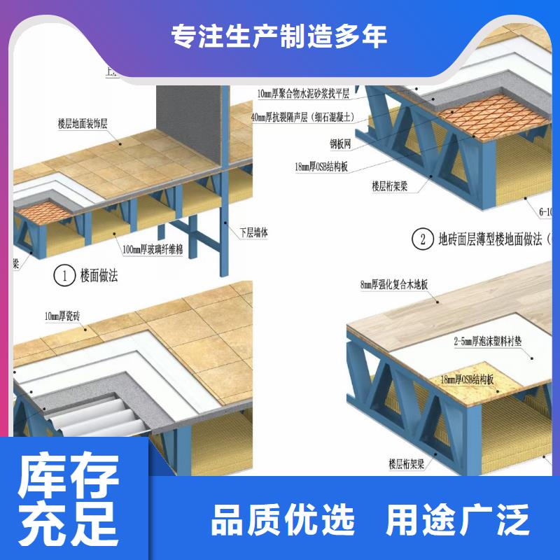 6,轻钢房屋细节决定成败品质保障价格合理