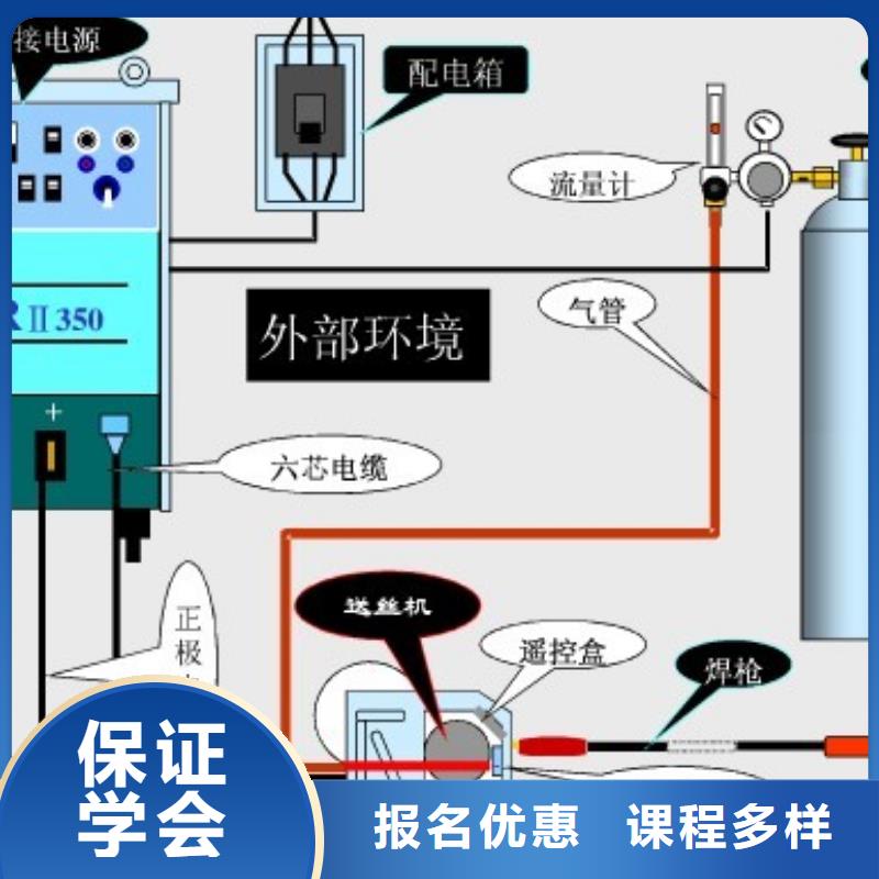 【电气焊,特色小吃培训实操培训】就业不担心