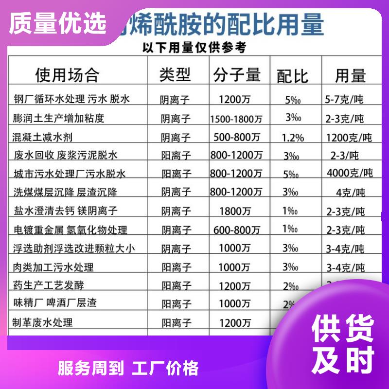 2024速推:聚合氯化铝生产厂家一手货源-直发省市县区厂家质量过硬