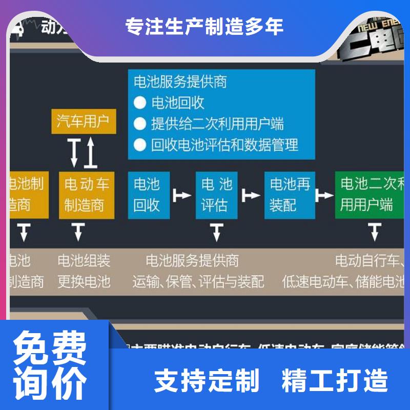 电池回收静音发电机出租品质信得过附近品牌