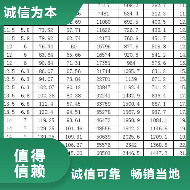 12Cr1MoVG高压锅炉管
12Cr1MoVG高压合金钢管
12Cr1MoVG高压无缝钢管
15CrMoG高压锅炉管
15CrMoG高压合金钢管
15CrMOG高压无缝钢管12Cr1MoVG高压锅炉管
12Cr1MoVG高压合金钢管
12Cr1MoVG高压无缝钢管
15CrMoG高压锅炉管
15CrMoG高压合金钢管
15CrMOG高压无缝钢管现货直供实力派厂家