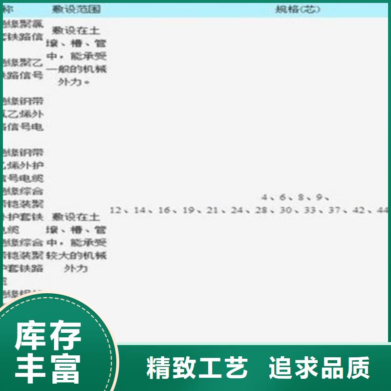 铁路信号电缆研发生产销售把实惠留给您