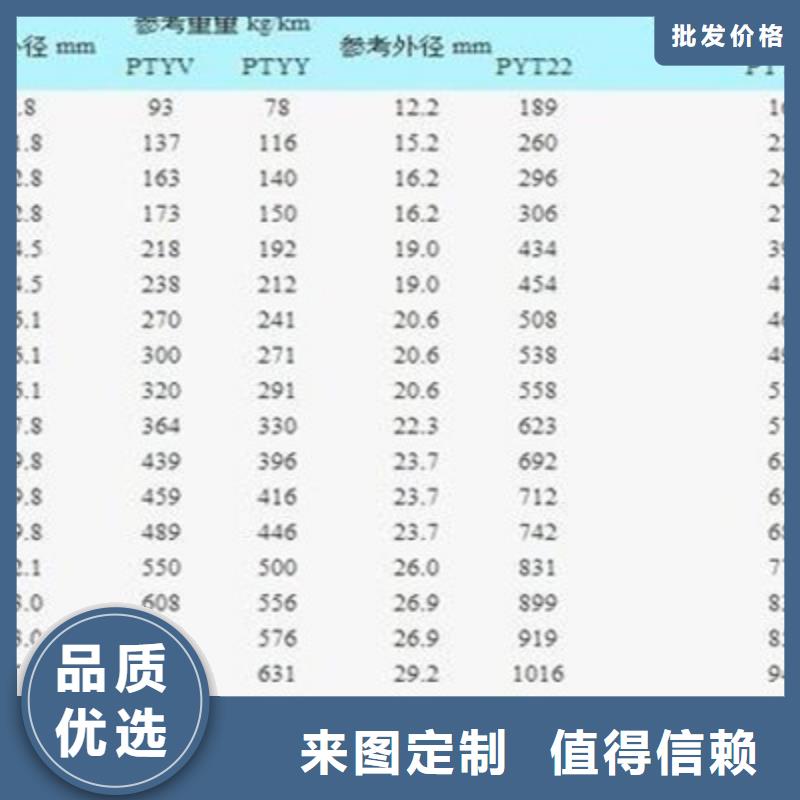 铁路信号电缆,【信号电缆】信誉至上同城公司