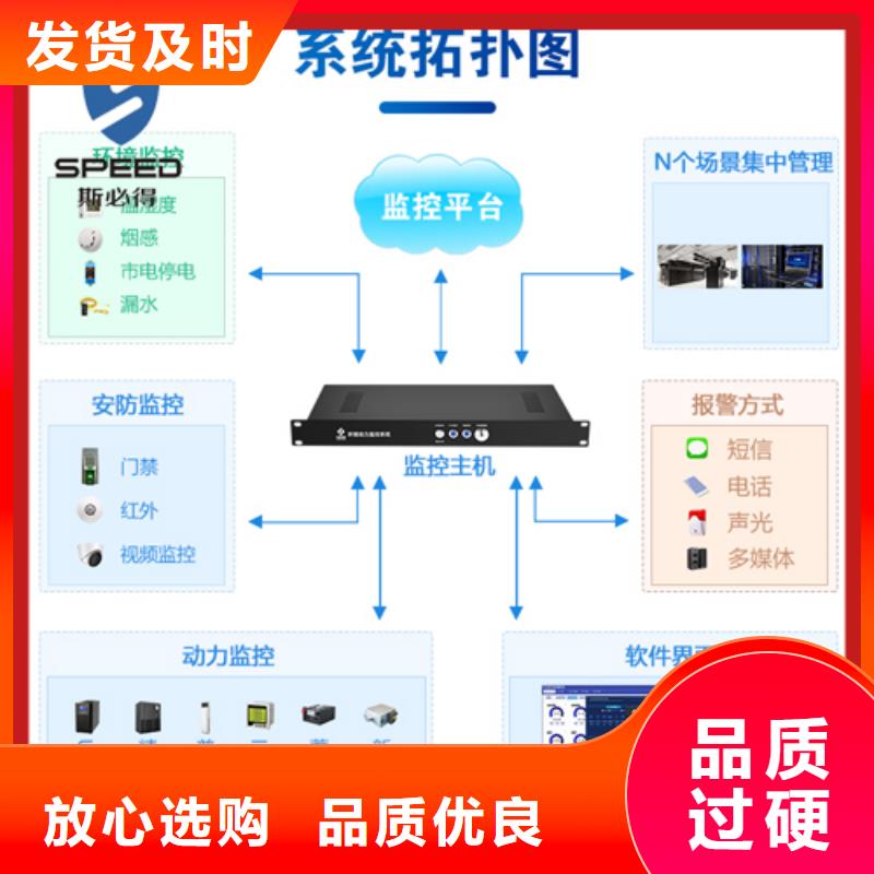 动环主机,动力环境监控注重细节质量牢靠