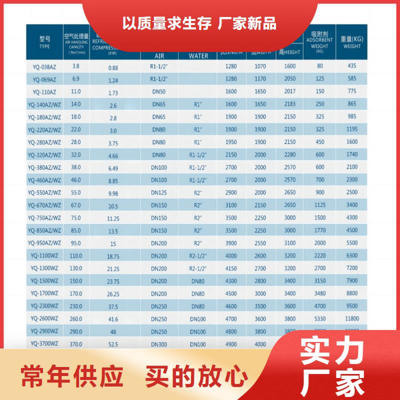 吸附式干燥机空气压缩机助您降低采购成本畅销当地