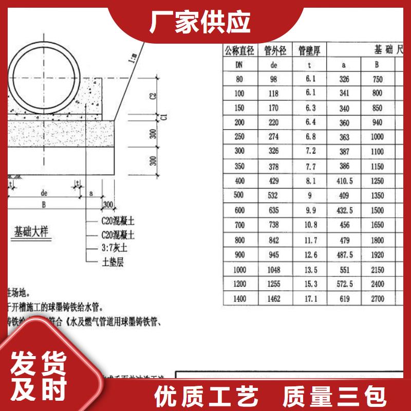 【球墨管重型井盖诚信厂家】物美价优