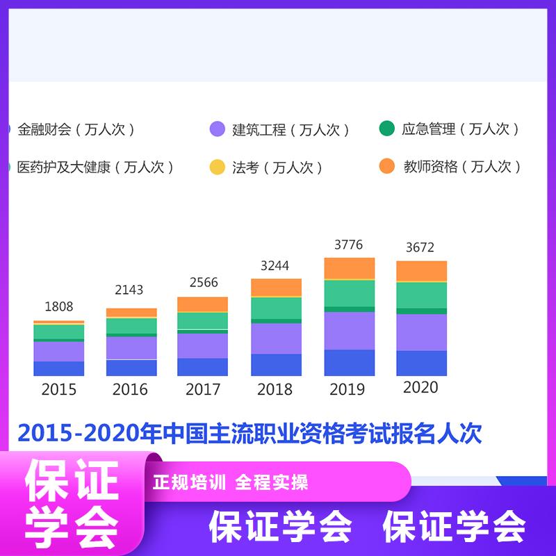 经济师_消防工程师课程多样师资力量强