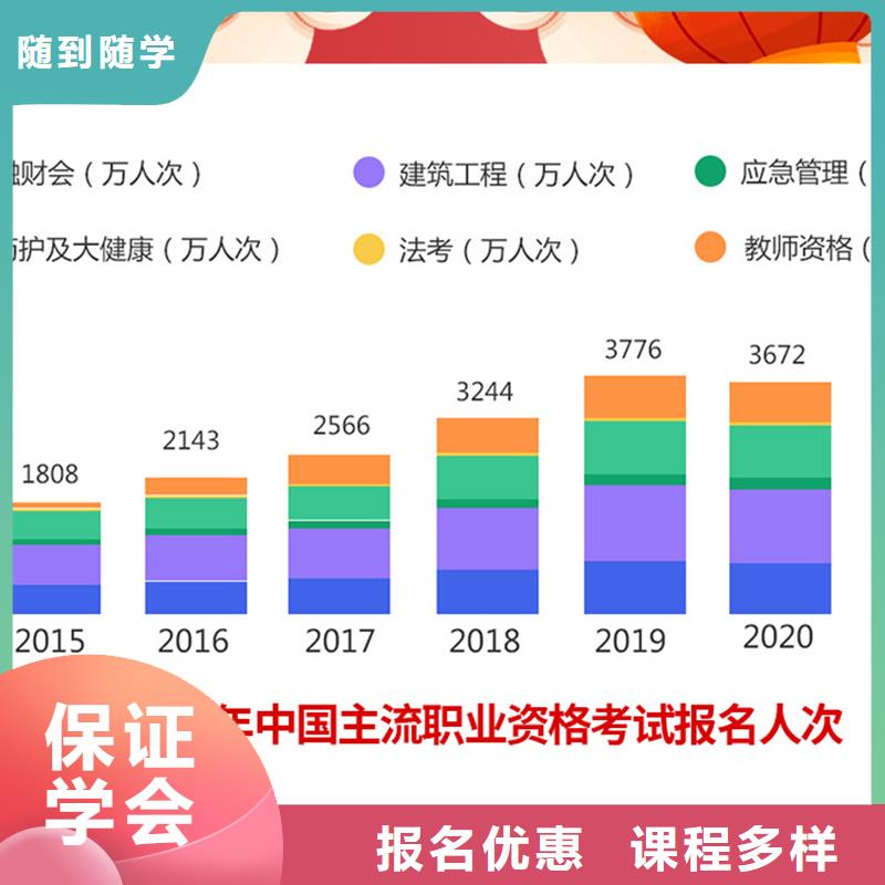 经济师安全工程师报考实操培训就业前景好