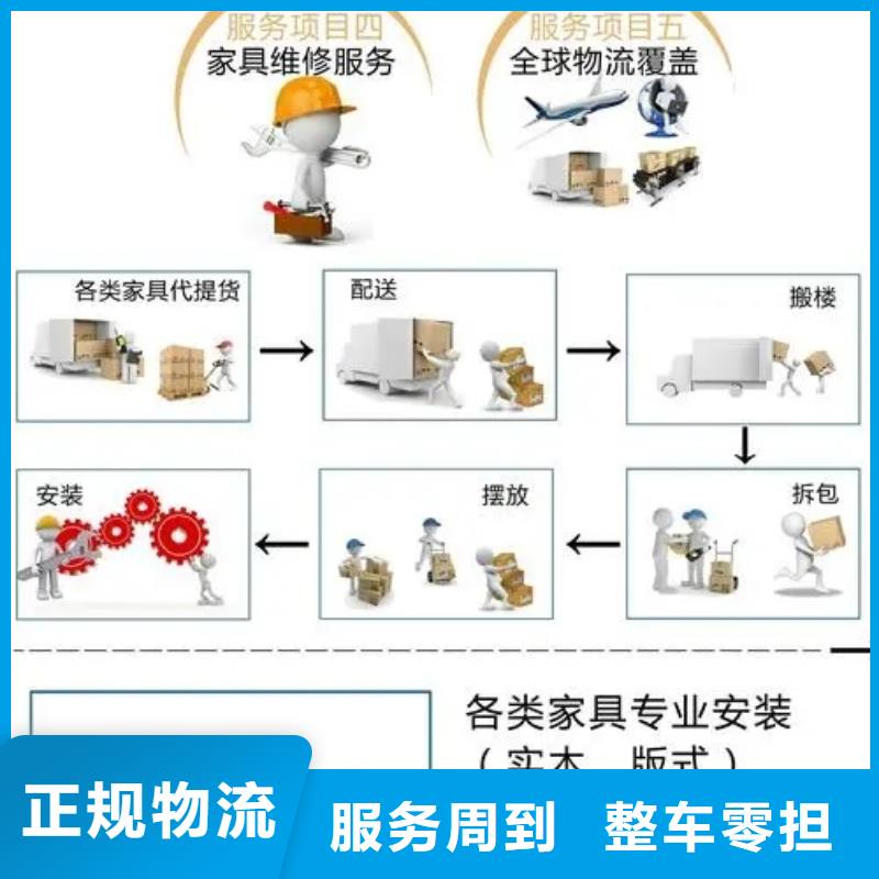 伊犁专线物流乐从货运物流公司专线便利快捷