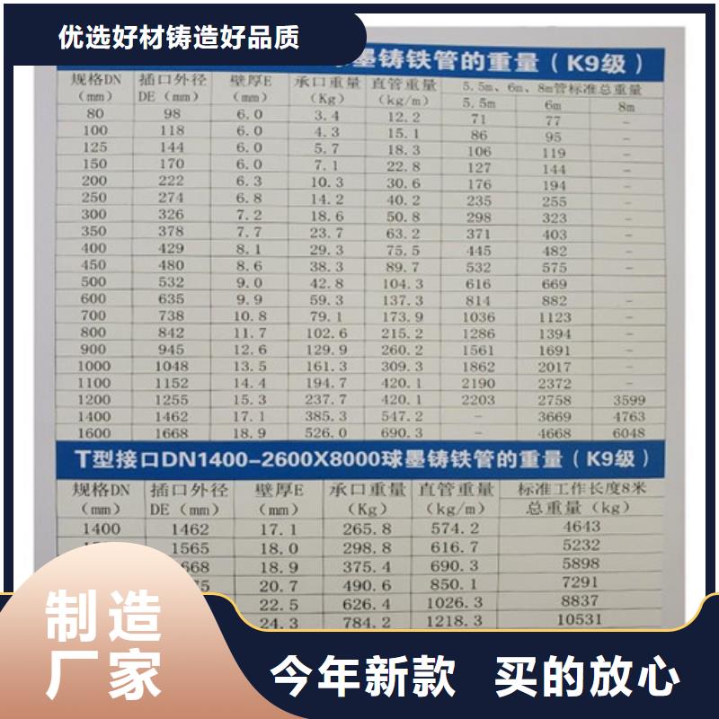 球墨铸铁管B125球墨铸铁井盖48小时发货拒绝伪劣产品