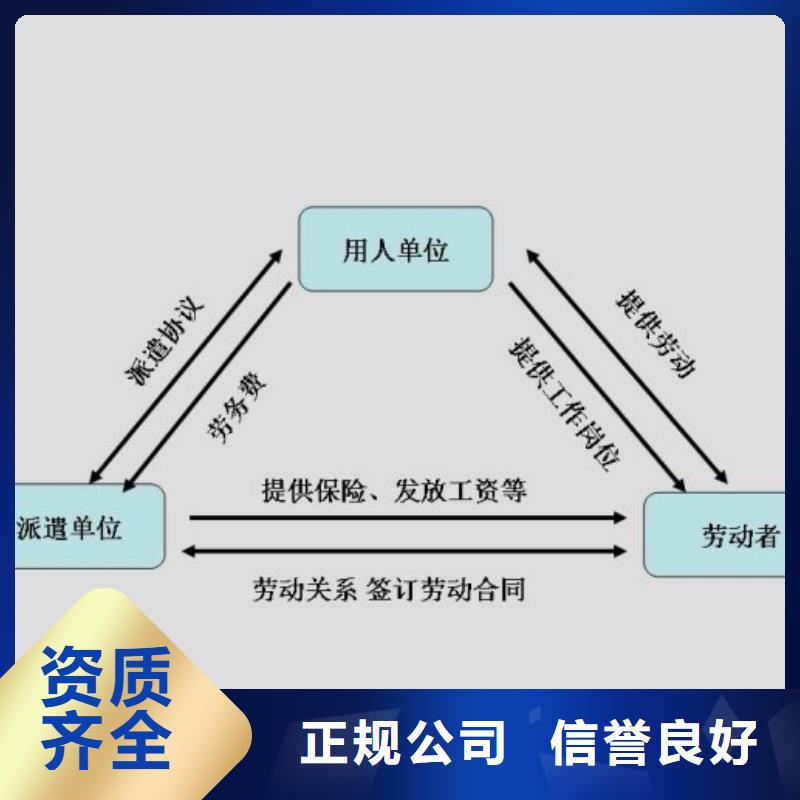 劳务派遣劳务资质靠谱商家本地经销商