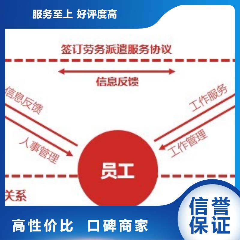 劳务派遣人力资源公司实力商家资质齐全