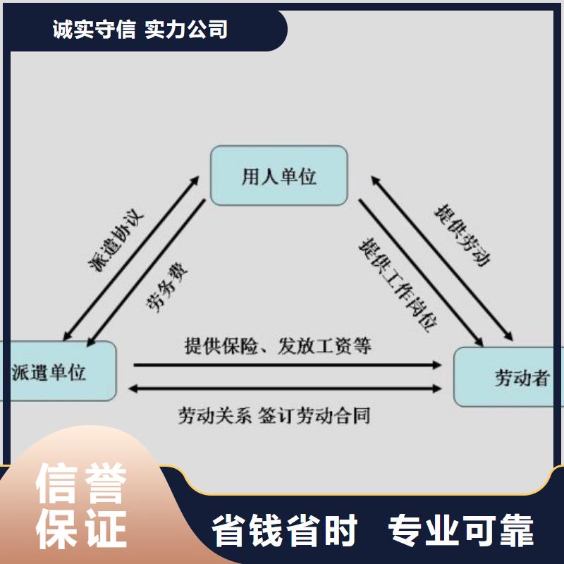 劳务派遣劳务外包多年经验承接