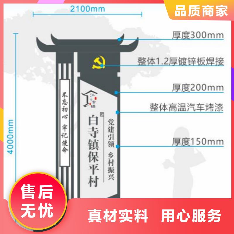 社区美丽乡村标牌质量保证通过国家检测