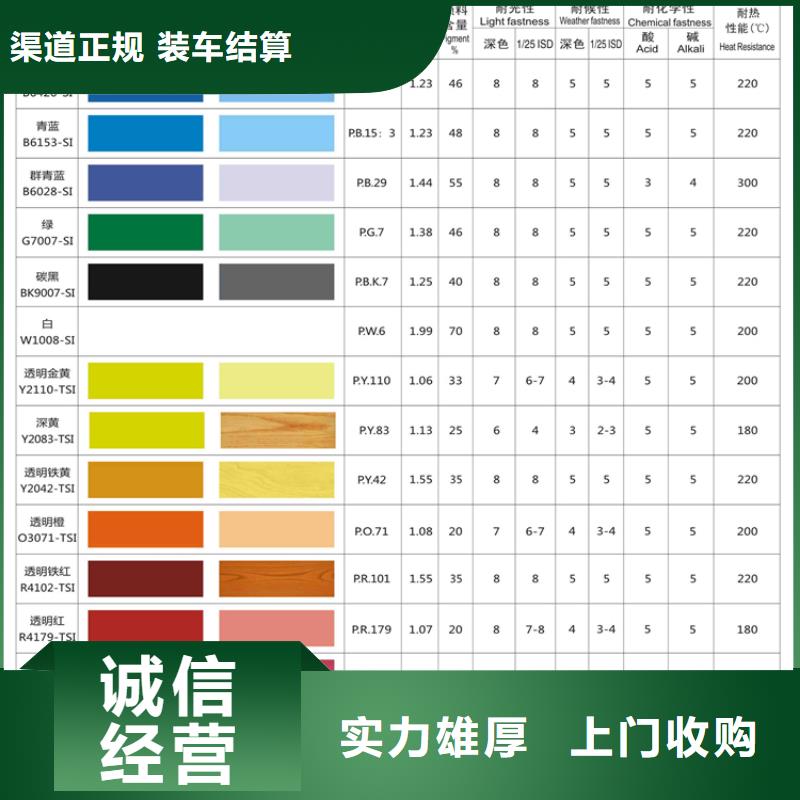 水性色浆【化工助剂回收】大量回收诚信合作