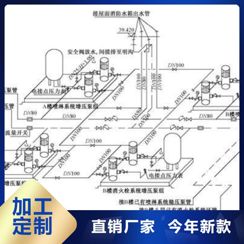 消防水箱品牌-报价_恒泰304不锈钢消防生活保温水箱变频供水设备有限公司从厂家买售后有保障